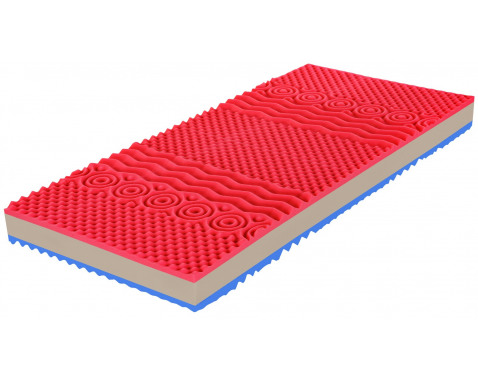 Matrace Twin 90x200 cm ASKO - NÁBYTEK