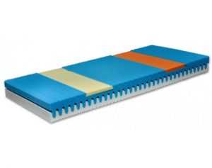 Matrace Corona Visco 120x200 ASKO - NÁBYTEK